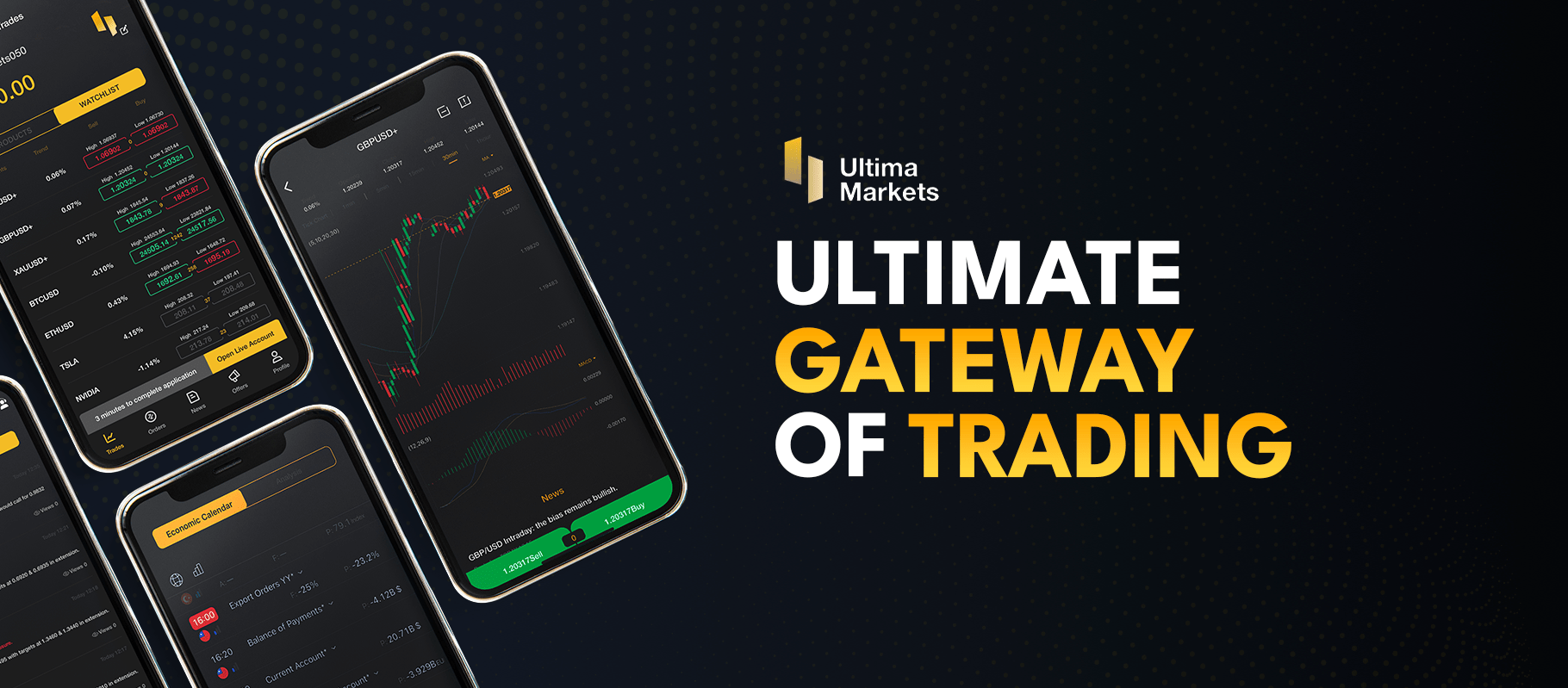 Ultima Markets