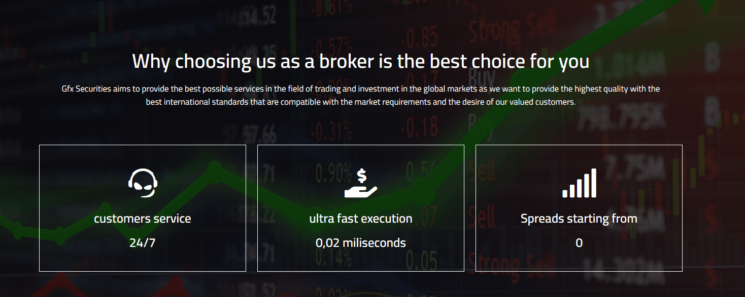 GFX Securities
