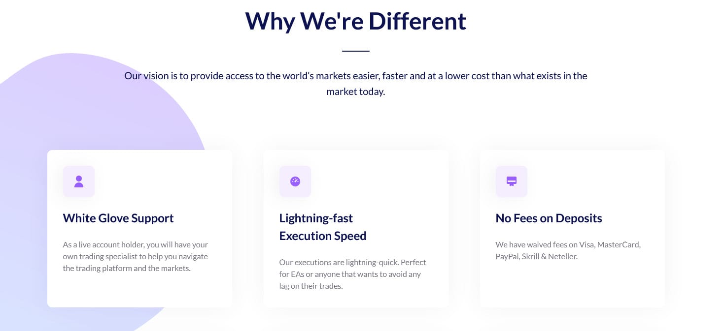 Fusion Markets