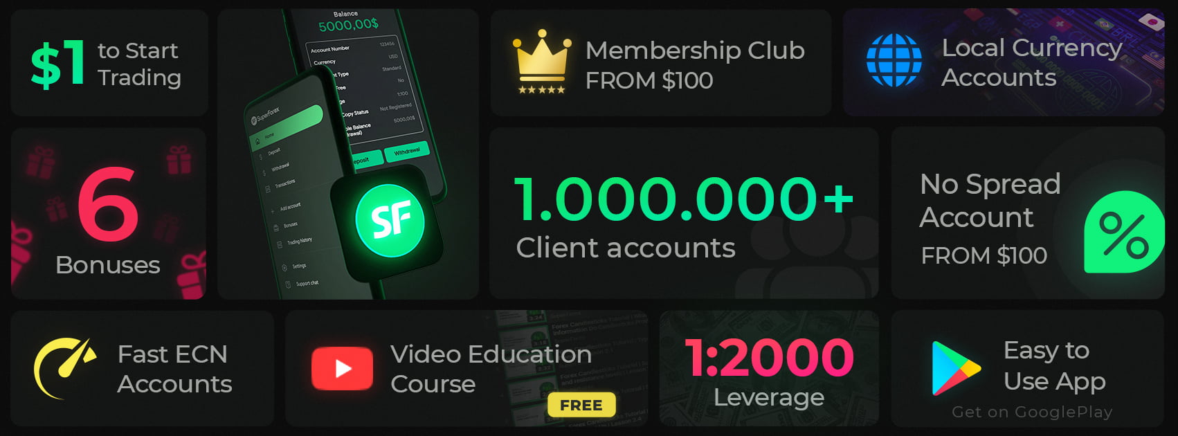 SuperForex