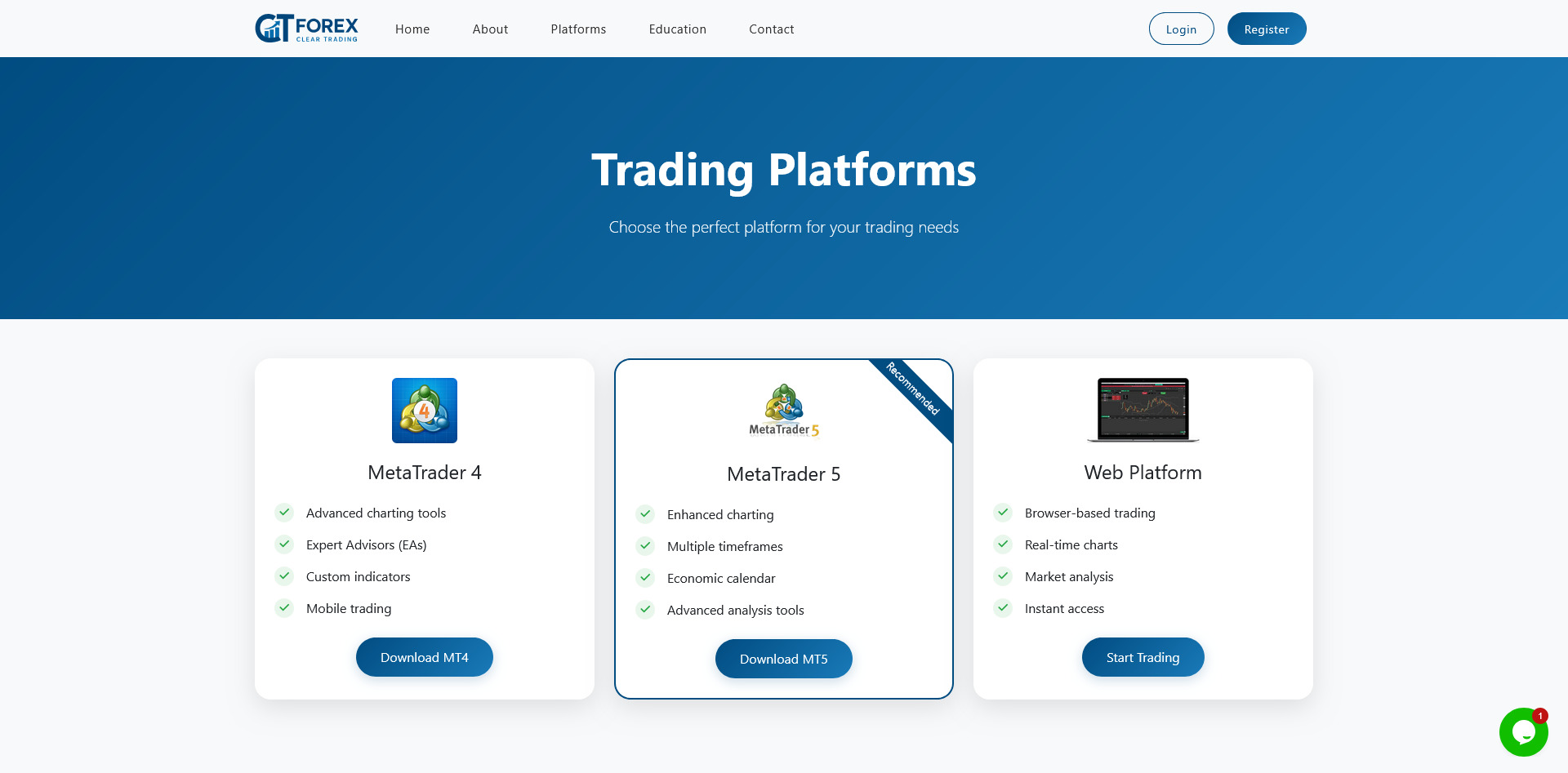 CTForex
