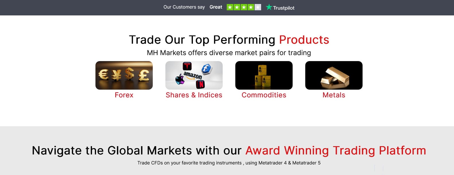 MH Markets