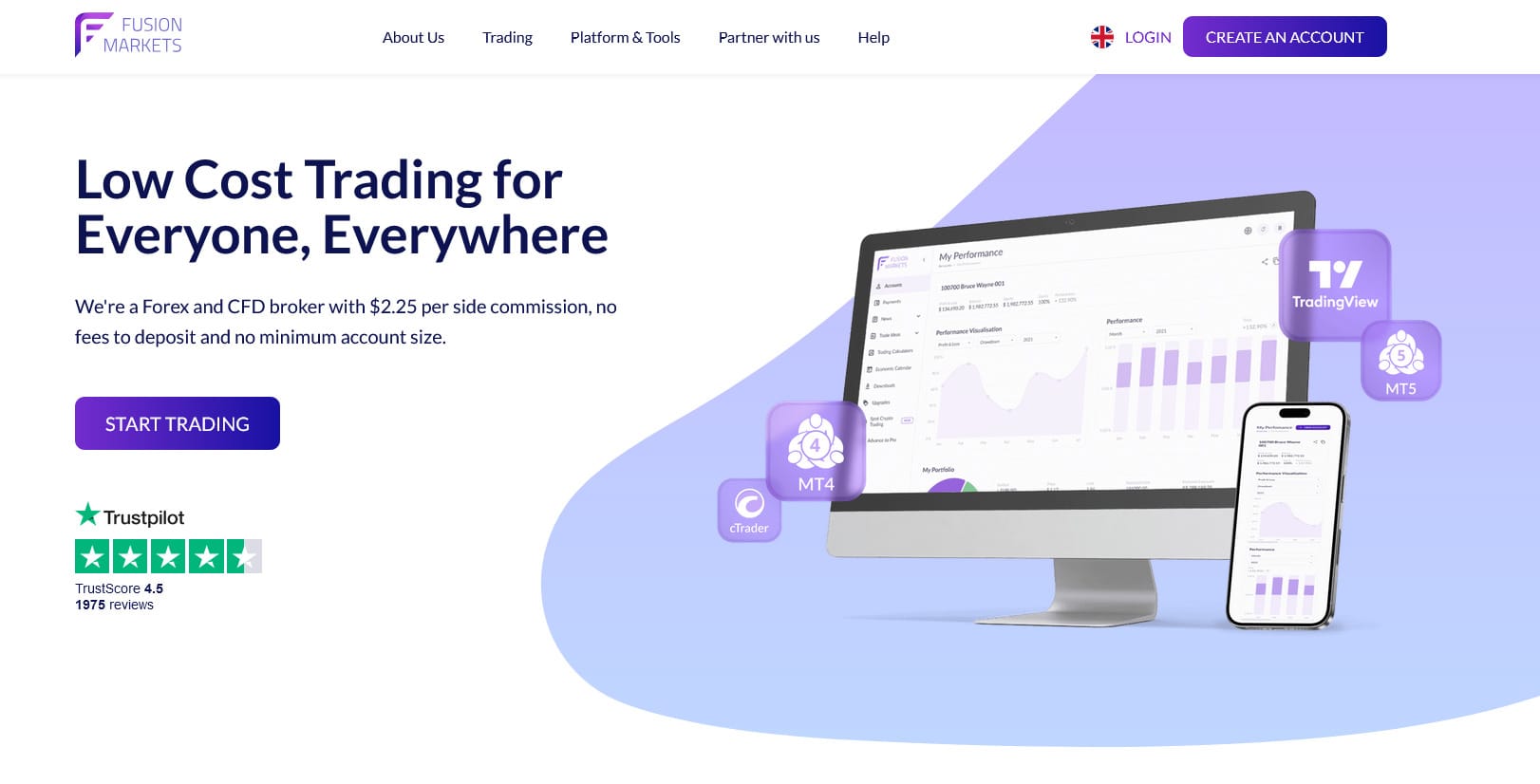 Fusion Markets