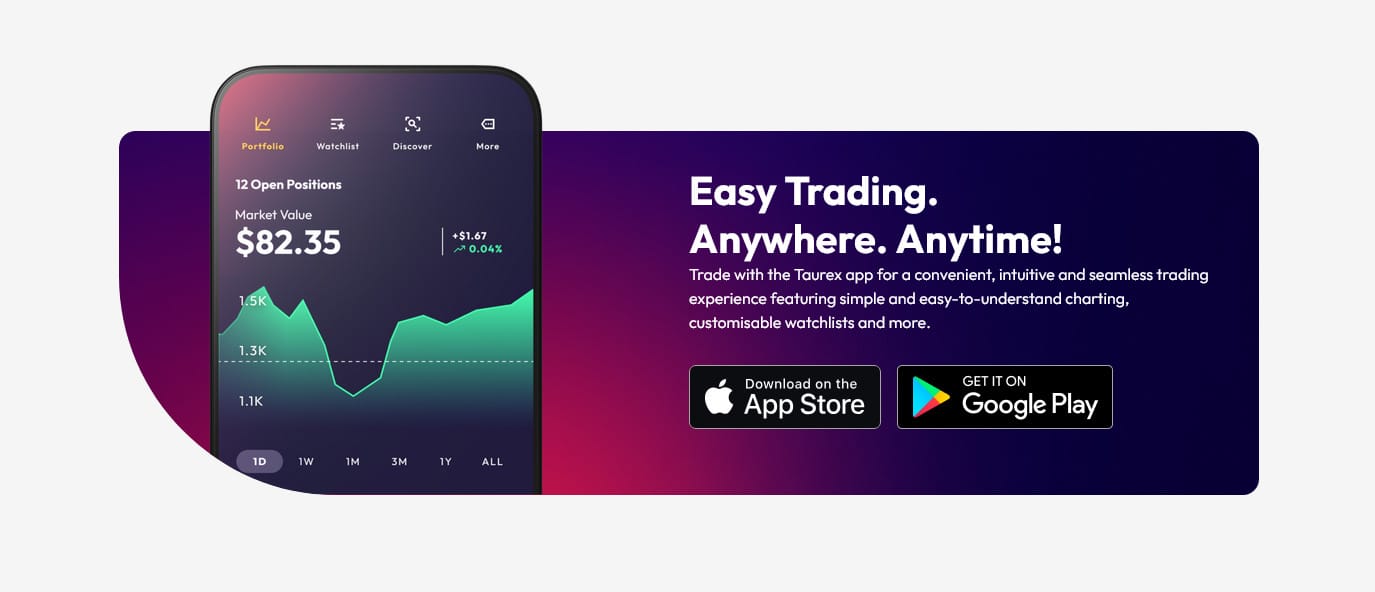 Taurex