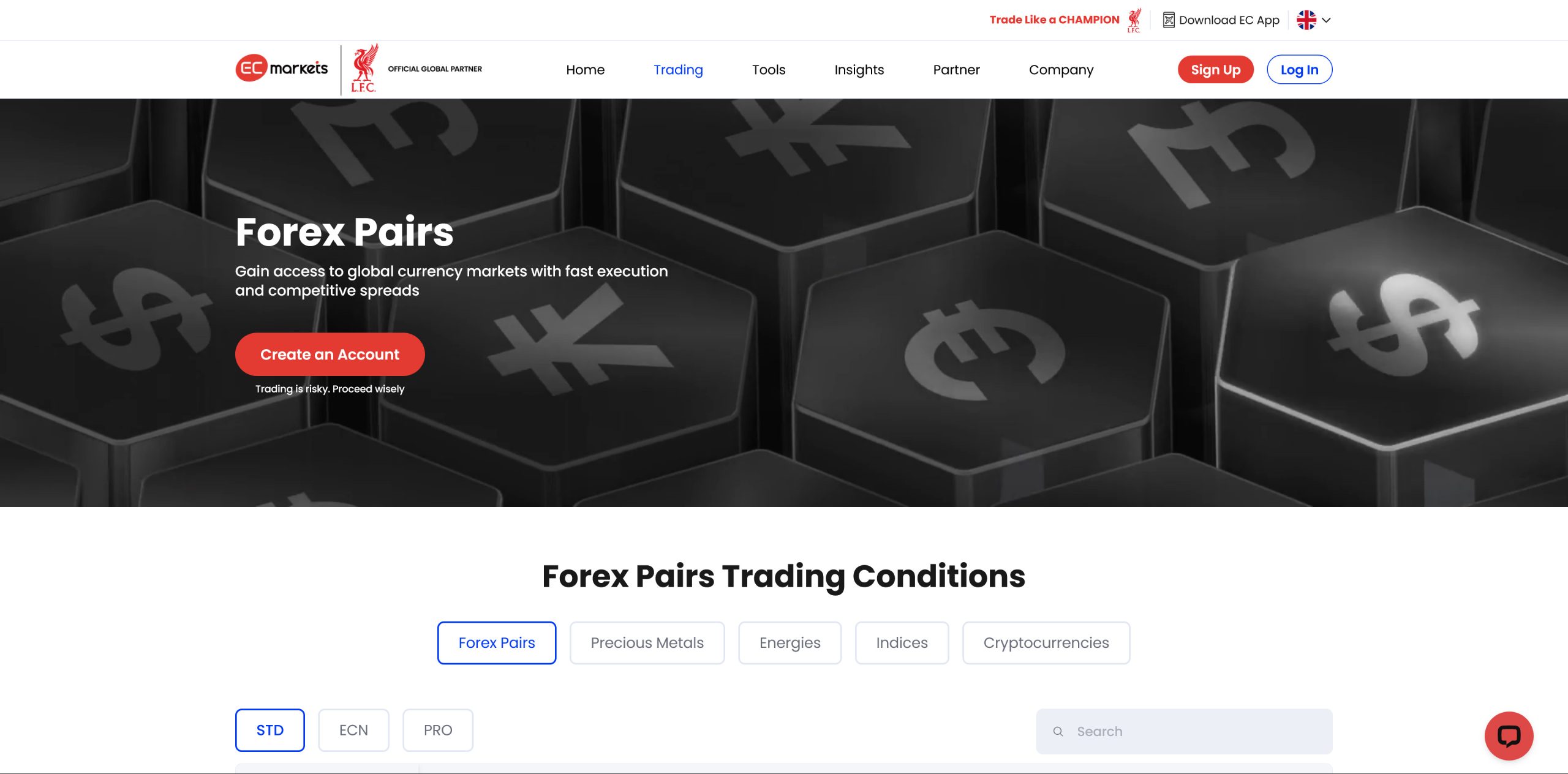 EC Markets