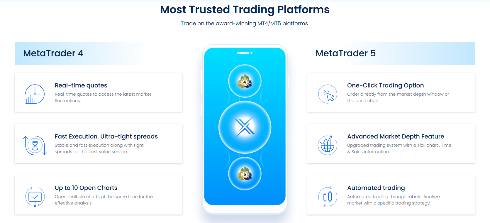CapitalXtend