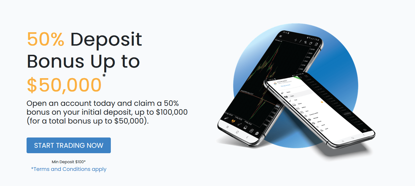 Scope Markets